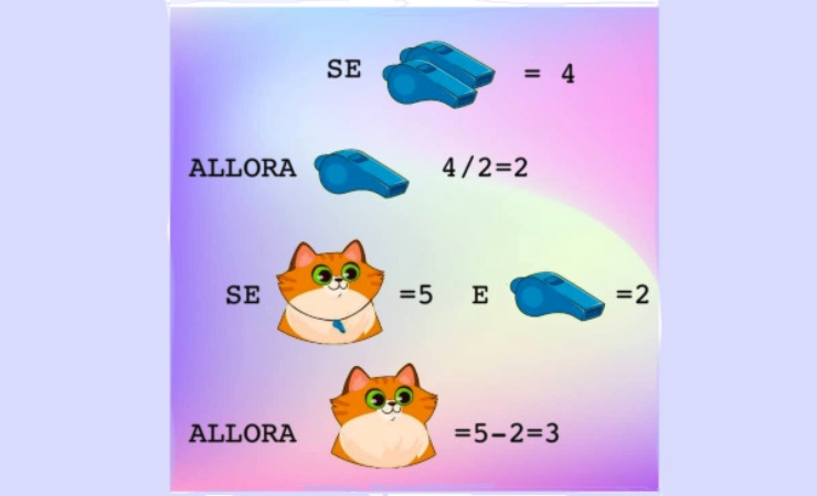 Quiz di logica: soluzione